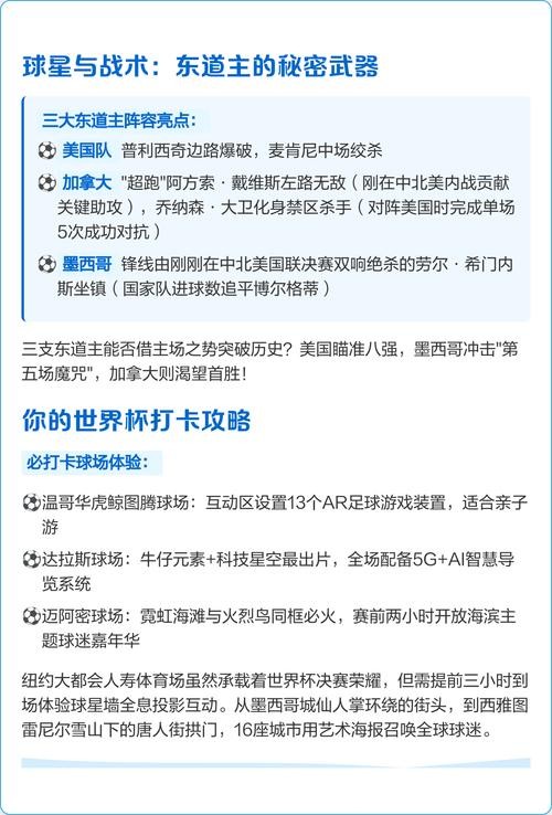 2026世界杯直播平台推荐详细指南