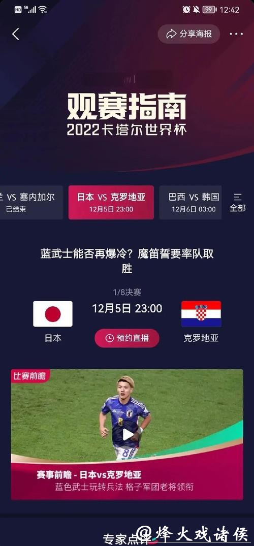 世界杯比分统计与数据分析 世界杯比分统计与数据分析
