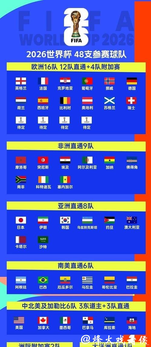 2026世界杯比赛策略全面解析 2026世界杯比赛策略全面解析