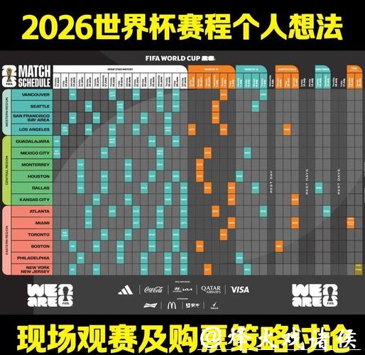 2026世界杯比赛策略全面解析 2026世界杯比赛策略全面解析